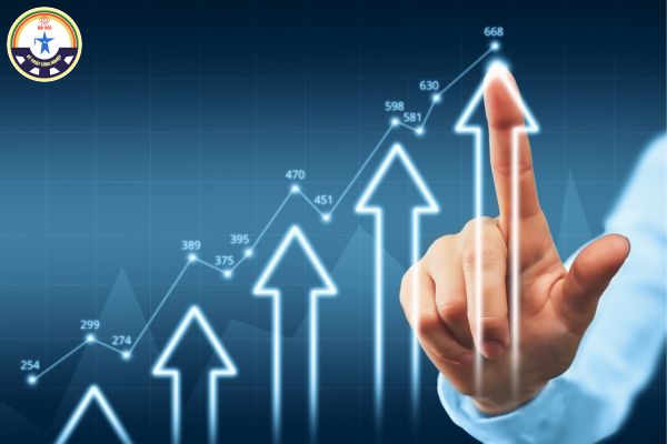 sự phát triển của các khu công nghiệp