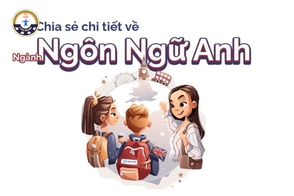 Ngon ngu Anh