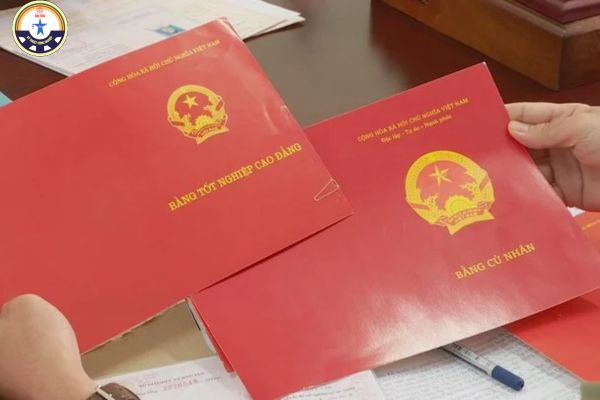 bang cu nhan ngon ngu Anh
